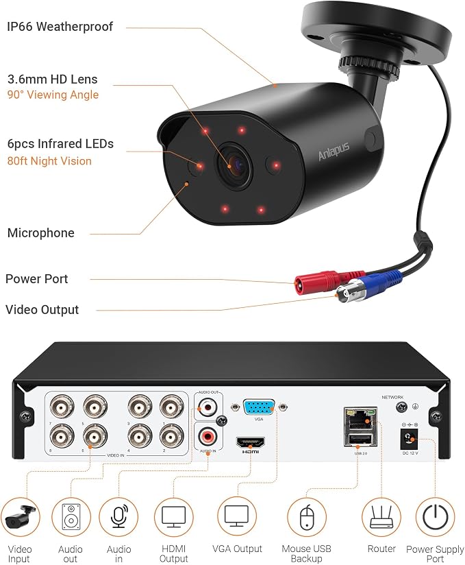 Anlapus 4K 8 Channel Security Camera System, 8 X 8MP Bullet Camera, 1TB HDD