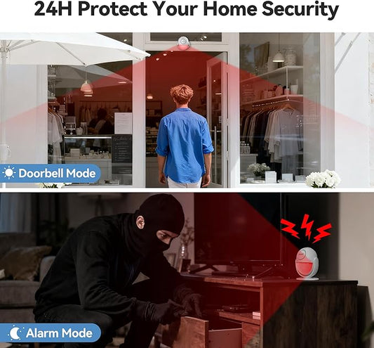 TECKNET 125dB Loud Indoor Motion Sensor Alarm with 328ft Remote Control (40ft PIR Detector, Batteries), Wireless Infrared Motion Sensor, Security Motion Detector with Siren for Home Garage Van