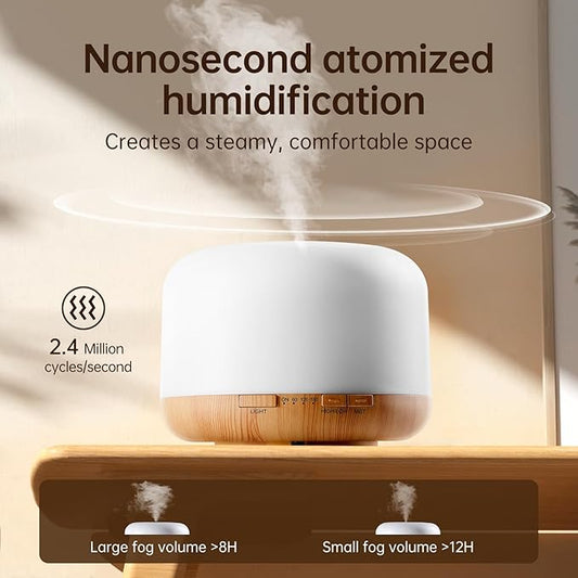Yogin 500ml Essential Oil Diffuser with Remote Control,Timer & Auto-Off Safety, Smart Ultrasonic Aromatherapy Diffuser
