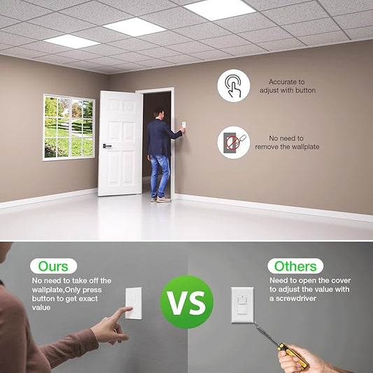 RAYZEEK Motion Sensor Light Switch, No Neutral Wire Required, No Ground Wire Needed,5A,Single Pole, Occupancy&Vacancy&Manual On/Off Override Motion Sensor Activated Wall Switch,PC Fireproof