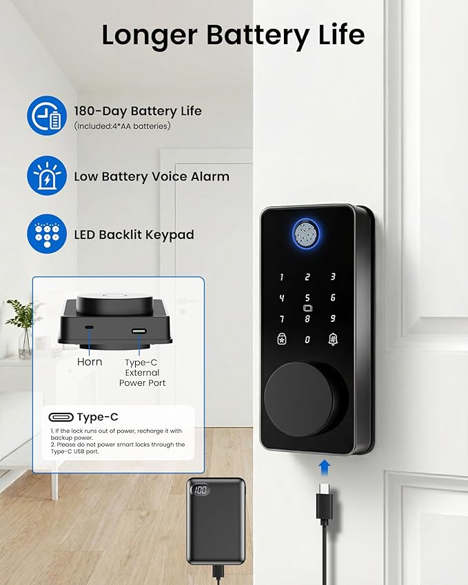 Smart Deadbolt Lock with 2 Handle Set, 5-in-1 Keyless Entry Door Lock with Fingerprint, APP Control, Auto Lock, IP54 Waterproof, Temporary Passcode for Front Door