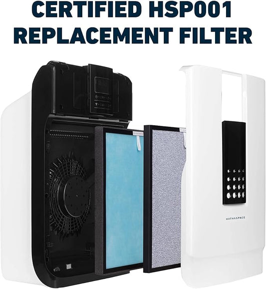 HATHASPACE Air Purifier HEPA Filter Replacement - Certified Filters for HSP001 Smart Purifiers - Easy to Install, Improved Air Quality - H13 True HEPA, 1 Pack