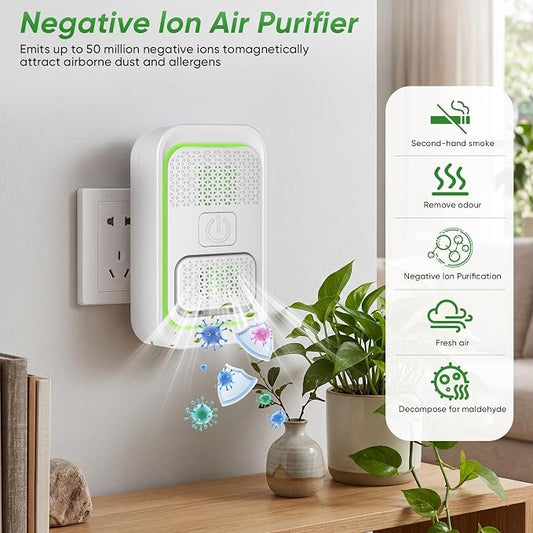 Plug In Air Ionizers - 4Pack, Negative Ion Air Purifier, Quiet Mini Air Fresheners for Home, Bedroom, Office, Kitchen, Portable Air Purifier Odor, Smoke, Dust, Pet Smell - Mini Air Cleaner White
