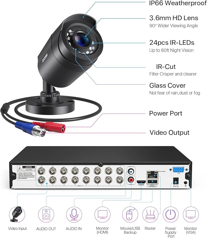 ZOSI H.265+ 16 Channel Security Camera System 1080p, Hybrid DVR Recorder with AI Human Vehicle Detect, 16 x 2MP CCTV Bullet Camera Outdoor Indoor, Night Vision, 90°Wide Angle, Remote Access, 2TB HDD