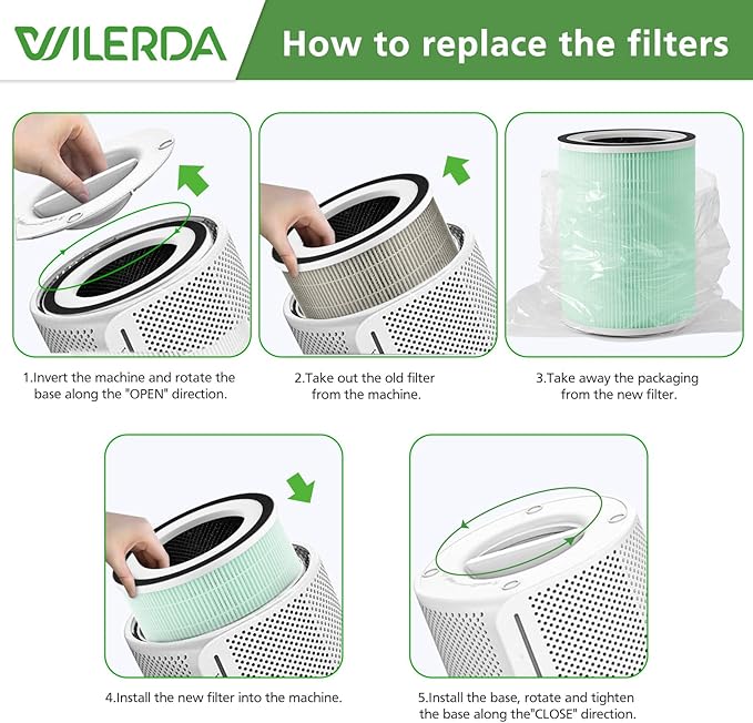2 Pack KILO Pet Filter, Compatible with Afloia KILO, KILOPLUS, KILOPRO, MIRO,MIRO PRO and MORENTO MR-Kilo, Kalo Air Pur ifier, 360° 4-Stage Filtration, Green