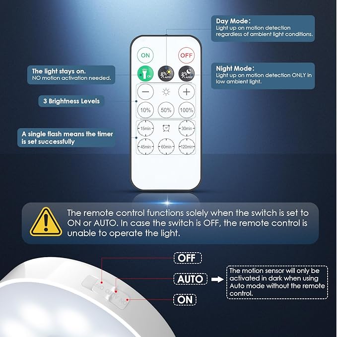 Motion Sensor Puck Light with Remote, Wireless Dimmable Under Cabinet Lighting, Rechargeable Magnetic Closet Night Light, 12-Pack, Cool White