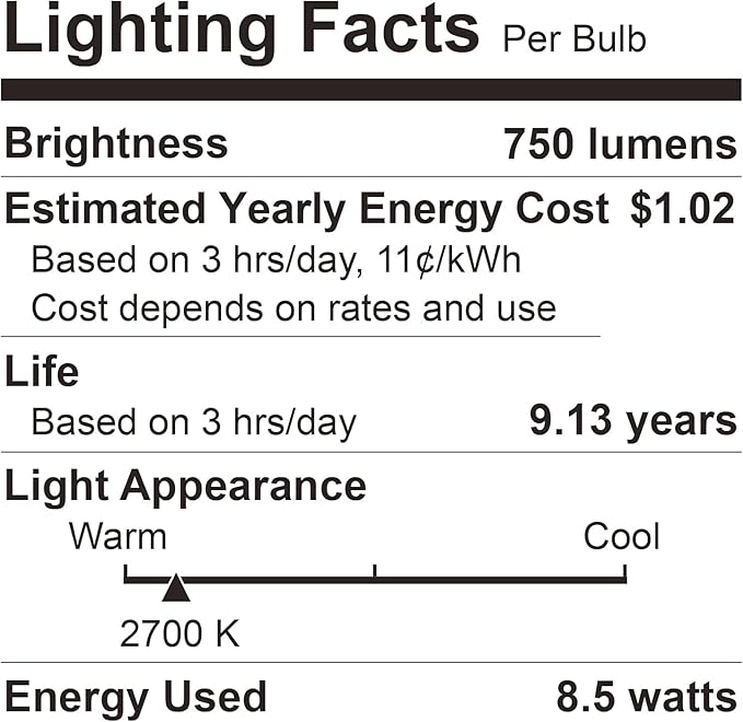 Sigalux 64 Pack A19 LED Light Bulbs Dimmable,100W Equivalent 1500 Lumens, 5000K Daylight, E26 Base, 15000-Hour Lifespan, 14W Energy Saving LED Bulbs, Ideal for for Living Room & Bedroom Lighting