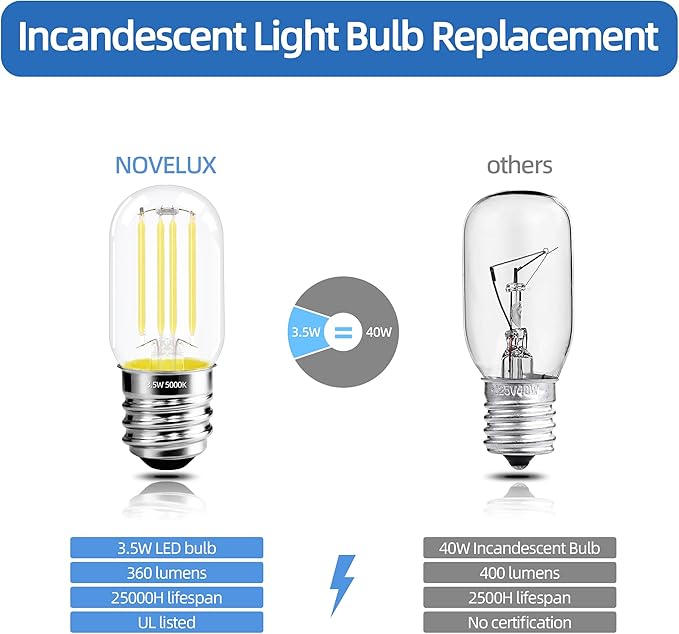 2.5 in E17 Intermediate Base LED Filament Bulb 360 Lumens, 5000K Daylight White Dimmable Appliance Bulb AC 120V, UL Certified T8 Microwave Light Bulbs Under Hood for Refrigerator Stove 4Pack