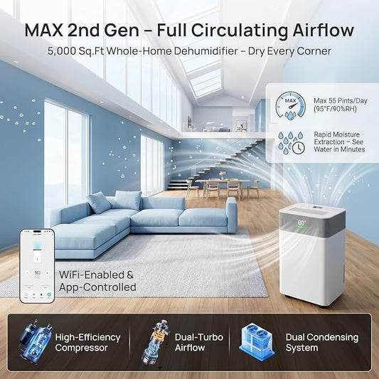 Uthfy 5000Sq.Ft Dehumidifier for Basement with Drain Hose,Smart Compressor Dehumidifiers for Home, Bedroom,with Reusable Filter,Dual-Screen,Child Lock,Intelligent Humidistat,24H Timer,WiFi App Control