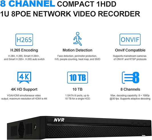 DahuaSecurity Advanced 8-Channel 8 PoE Port Network Video Recorder with 2TB HDD 4K HDMI Output and AI Surveillance Features NVR for Home Security Camera System (NVR-8ch-8POE-2)