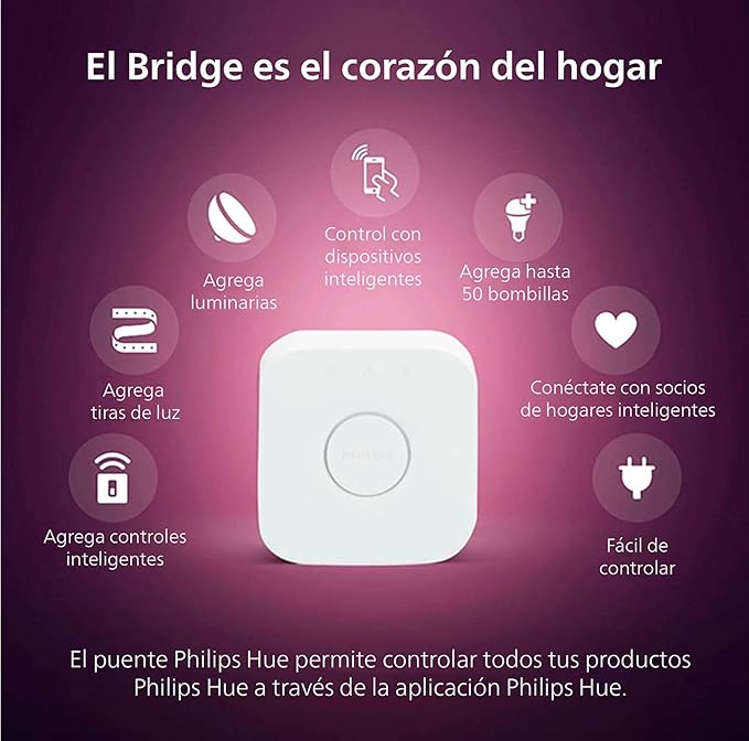 Philips Hue White 2-Pack A19 LED Smart Bulb & Bridge, Unlocks Full Suite of Features for Hue Smart Lights and Accessories, Compatible with Alexa, Apple HomeKit and Google Assistant White Ambiance