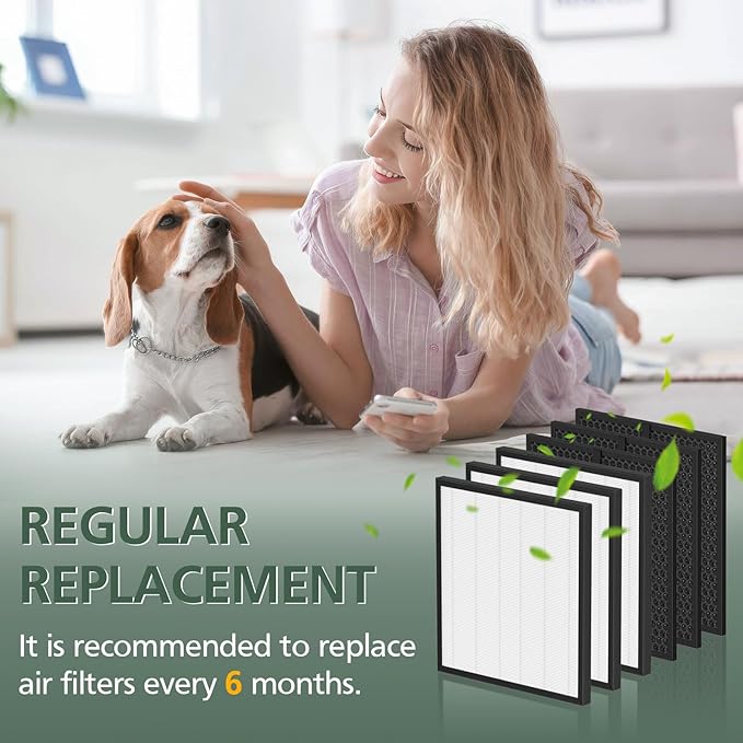 LV-PUR131 Replacement Filters for LEVOIT LV-PUR131 and LV-PUR131s Air Purifier Models, LV-PUR131-RF, 3 Set Filters