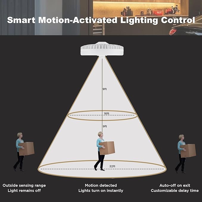 Motion Sensor Garage Lights with Daylight Harvesting Auto-Dimming, 60Wx2 Equivalent LED Light Bulb with App Control, E26 3000K-5000K Tunable & Dimmable for Garage Basement Attic Stairwell