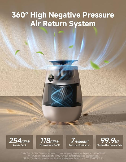 Dreame Pet Air Purifier, 1346 ft² for Home Large Room, NeverChange 5.4-Year Filters for Odor Purification, 360° Visual Collection of Hair, Pet-Friendly Design, APP & Voice Control, AP10-Gold