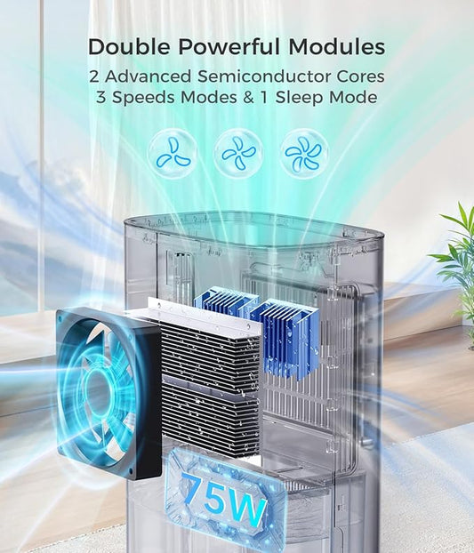 Large Dehumidifiers for Home, 96oz Dehumidifier for Bathroom with Auto Shut-off Auto Defrost, Whisper Quiet Dehumidifier for Bedroom Office RV Closet Wardrobe Basement (1000 Sq.ft)