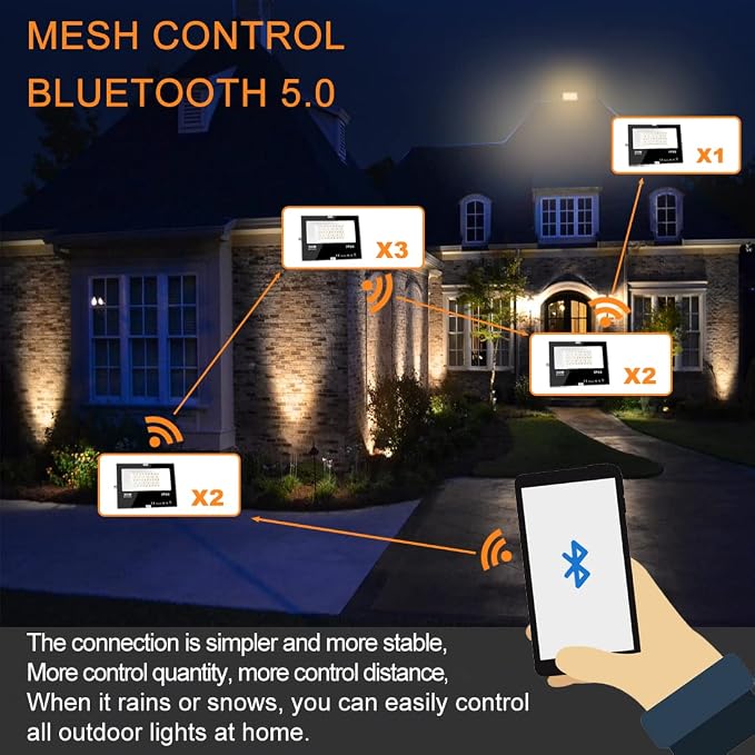 LED Flood Light Outdoor 800W Equivalent 8000LM Smart RGB Landscape Lighting | APP Control, DIY Scenes - Timing - Warm White 2700K - Color Changing Uplight, IP66 Waterproof US Plug (2 Pack)