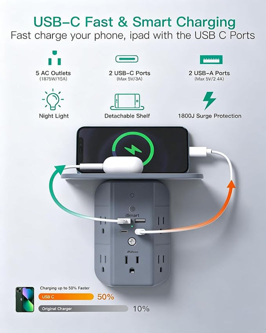 Wall Outlet Extender with Shelf and Night Light, Surge Protector, USB Wall Charger with 5 AC Outlets and 2 USB A Ports 2 USB C Ports Wide Space 3-Sided Power Strip Multi Plug Outlets, Gray