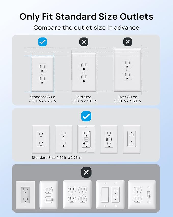 TROND Flat Outlet Cover Extension Cord, 3 AC Widely Spaced with 2 USB C | 5FT Plug Concealer Power Strip, Wall Mount Behind TV, Hidden Under In-Drawer Desk Cabinet Vanity Counter