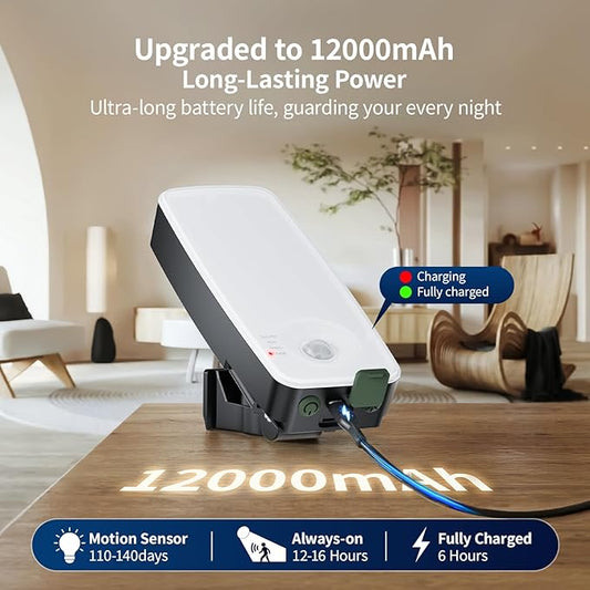 TANBABY 12000mAh Wireless Motion Sensor Outdoor Lights, Rechargeable Battery Operated Flood Lights with Remote, 3 Modes, 3CCT, Waterproof Outdoor Security Wall Lights for Outside, Garage, Porch -1PACK