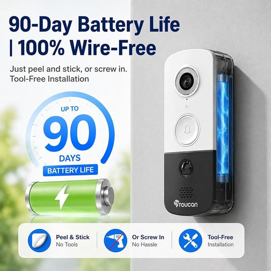 TOUCAN Doorbell Camera, Wireless Video Doorbell with Chime, Doorbell Gen 3