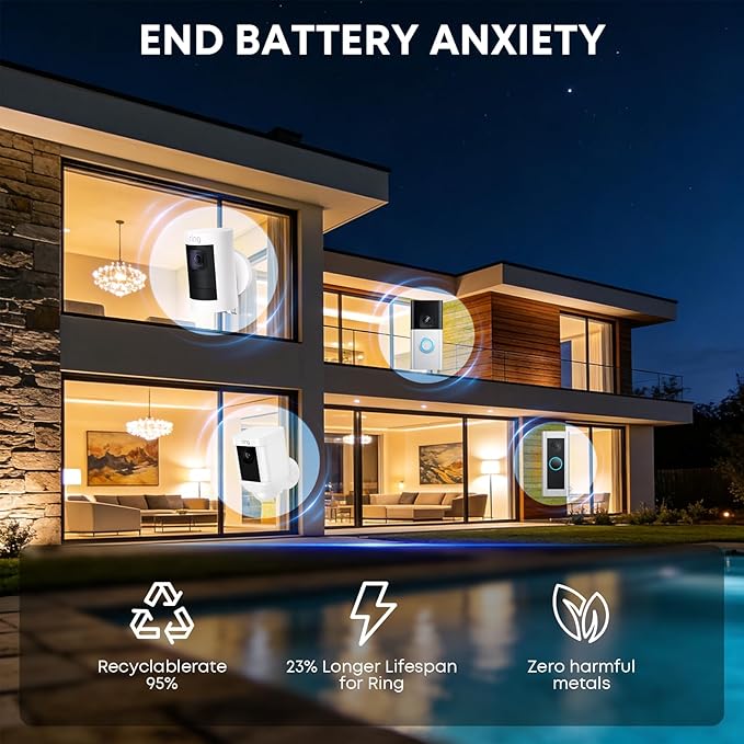 2-Pack Replacement Battery for Ring Doorbell - 6040mAh Rechargeable Camera Batteries with LED Display Charger Station for Ring Video Doorbell 2/3/3 Plus/4, Spotlight Cam, Stick Up Cam and Peephole Cam
