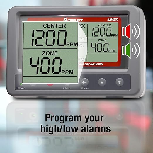 Triplett GSM500 Carbon Dioxide Monitor/Controller