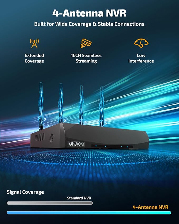 《130°Wide Angle》 4K Ultra HD Security Cameras Wireless Outdoor, Home WiFi Video Security System, Wireless IP Camera Surveillance DVR Kits