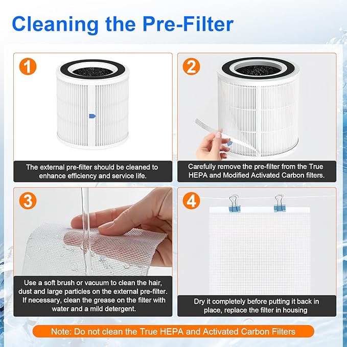2 Pack H7129 H7128 Replacement Filter Compatible with GoveeLife H7129 H7128 Smart Air Purifiers, 3-in-1 H13 True HEPA Filters for Govee Air Purif-ier, 4 Extra Pre-Filters