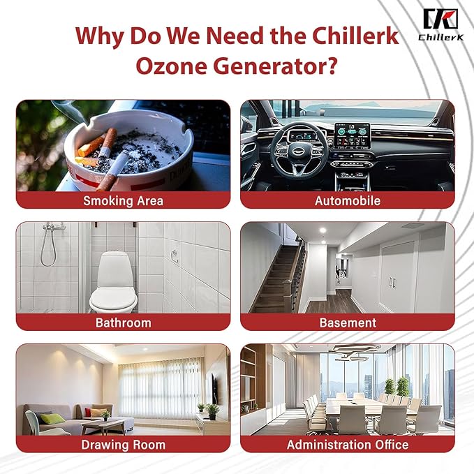 Ozone Generator 96,000mg, Commercial Ozone Machine Odor Removal, High Capacity O3 Ionizer Air Purifier Deodorizer, Portable Mini for Car, Home, Smoke, Pets, Industrial -Blue
