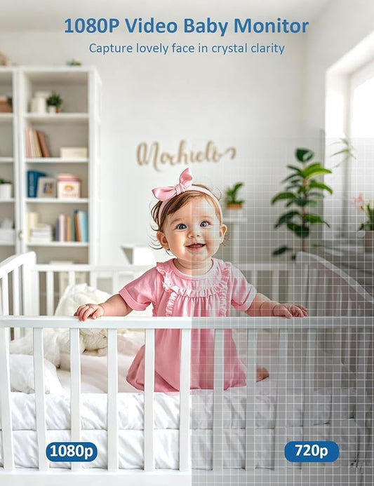 1080P Baby Monitor No WiFi, Pan Tilt 4X Zoom 5000mAh Battery Video Baby Monitor with Camera and Audio, 2-Way Talk, Night Vision, VOX, 1200FT