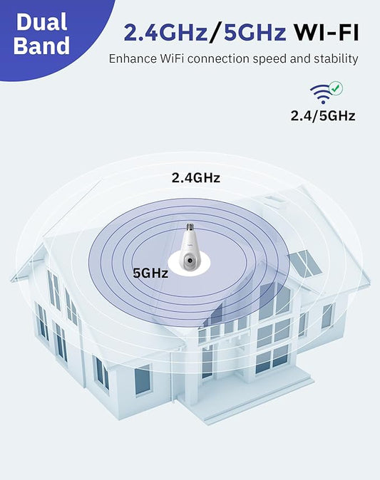 Hugolog 2K 3MP Light Bulb Security Camera 5G& 2.4GHz WiFi, 360° Wireless Outdoor Indoor Camera for Home, Motion Detection, Two-Way Talk, Color Night Vision, Siren Alarm, Compatible with Alexa(2 Pack)