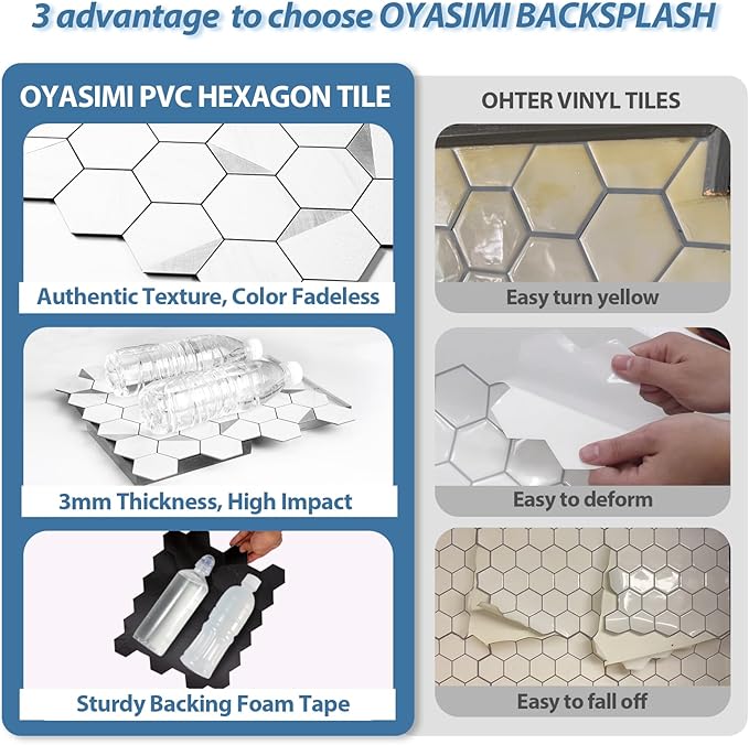 20-Sheet Hexagonal Peel and Stick Backsplash, Jazz White Kitchen Backsplash Wall Tiles, Stone Surface Waterproof Stick on Tile for Bathroom, RV, Fireplace