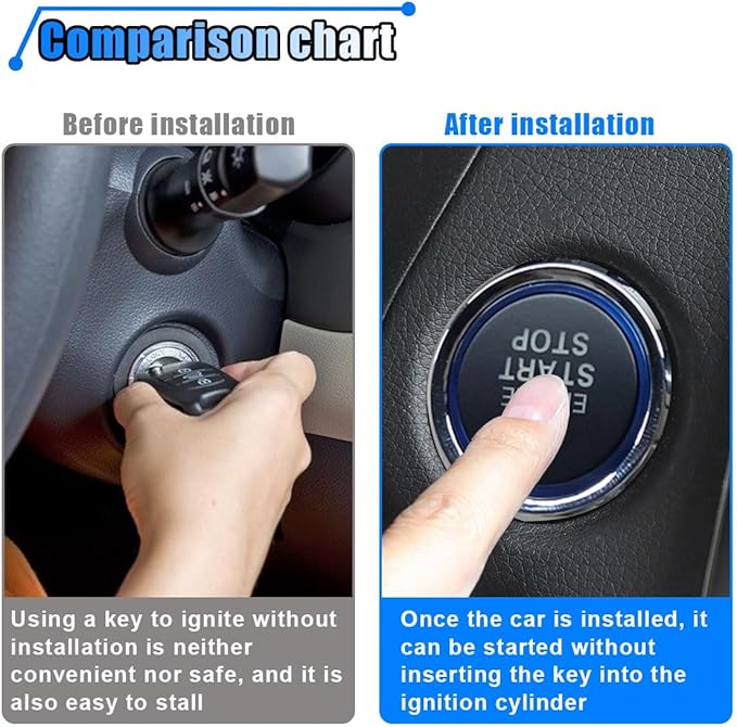 Car Push Engine Start Button Kit, Upgrade Push to Start Ignition Kit, Smart Keyless Go System for Most DC12V Cars