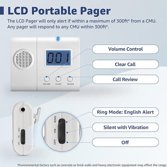 Wireless Caregiver Pager with LCD Number Monitor Alert Tone Silent Mode Compatible with SYNLETT Wireless Nurse Call System Caregivers Nurses Service Staff Must Pair to CMU to Function