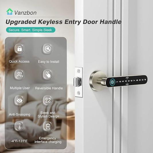 5 in 1 Fingerprint Door Handle with Keypad Control, APP Control, Key Card