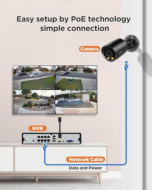 Security Camera System PoE, 8X 4MP Wired Bullet IP Cameras Outdoor Built-in Microphone, AI Human Vehicle Detection, 5MP 8CH NVR with 2TB HDD, Smart Color Night Vision, PB38F30808-4MD(Black)