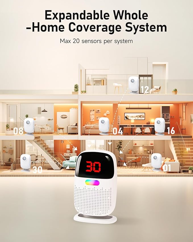 PILSAMAS Wireless Bed Alarms for Elderly Dementia Patients with Motion Sensor & Clip-On Caregiver Pager - Sensor ID Display, 1000ft Range, Room Exit & Fall Alert Devices for Elderly No Month Fee