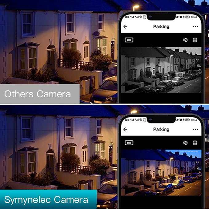 SYMYNELEC Light Bulb Security Camera Outdoor Waterproof, 2.4GHz WiFi
