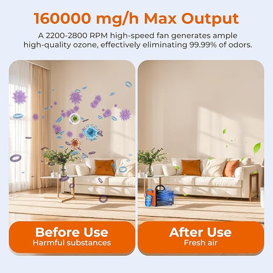 Ozone Generator 160,000mg/H with Temp/Humidity Display - 120 Min Timer O3 Ionizer Air Purifier for Large Spaces (5000 Sq.Ft) - Upgraded Ozone Machine for Cars, Homes, Hotels, Kitchens & Pet Areas