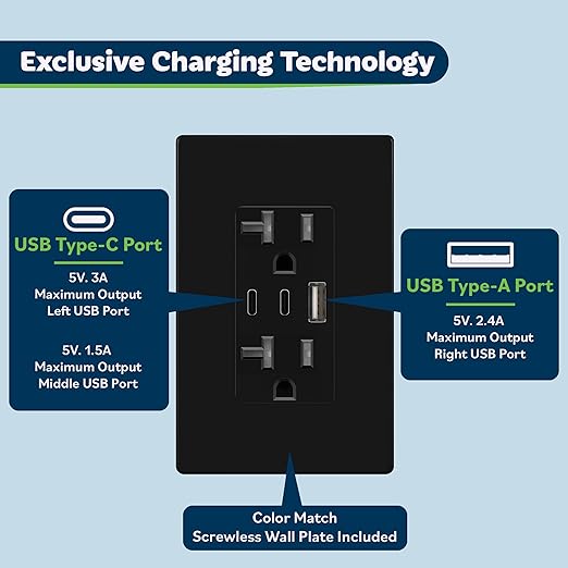 TOPGREENER 4.2A 21W 3-Port Type C USB Outlet, 20 Amp Receptacle Plug, Charging Power Outlet with Dual Type C&A Ports, Screwless Wall Plate Included, UL Listed, TU22042AC2-BKSID, Black, 2Pack