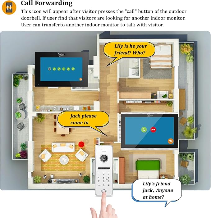 Wired Video Doorbell Apartment Intercom 3 Unit 7 Inch Touch Screen Monitor 1080P HD Camera 4 in 1 Unlocking Support RFID Card Password WiFi Smart Home Door Phone Kits for Home Villa,32G