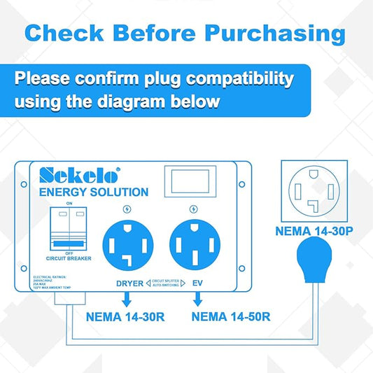 Smart EV Charging Integration: Sekelo Automatic Power Switch for Dryer & EV, NEMA 14-30P to 14-30R & 14-50R, 240V, 24A 5.76kW Max Power Splitter, Fast Charging, Real-time Display