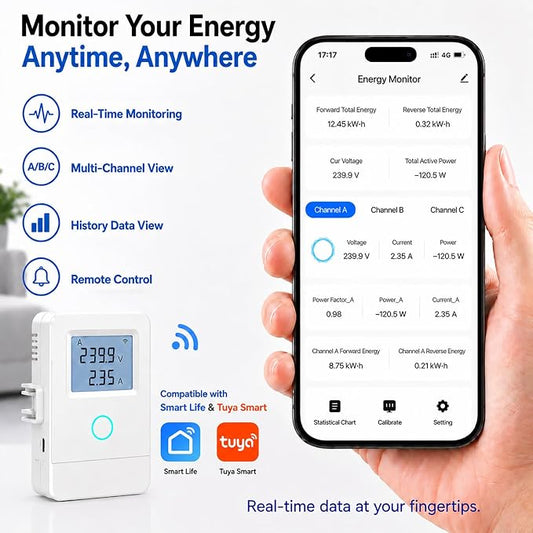 WiFi Home Energy Monitor with 3 80A CT Clamps, Circuit-Level Monitoring, Real-Time Electricity Usage Monitor, Smart Life/Tuya App, Voltage Current Power Tracking for Home, Solar, HVAC, Water Heater