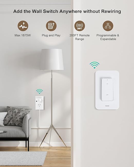 Remote Control Outlet Wireless Wall Switch, 200FT RF Range, Mini Electrical Outlet Plug, 15A/1875W High-Power for Lamps, Lights, Household Appliances, ETL Listed (2 Switches and 1 Outlet)