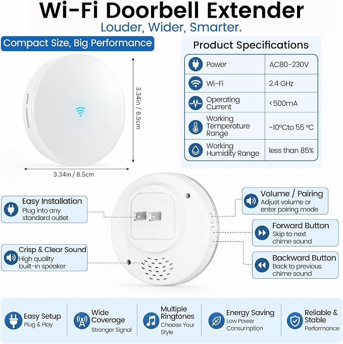 Smart Wi‑Fi Doorbell Chime for Google Nest All Models,No Wiring | 999+ Expandable Chime, No Range Limit, 3-Min Setup via Google Home App, 32 Tones,5 Volume Levels, for Large Home Villa Office