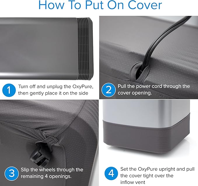 Nuwave OxyPure EZ Clean Cover 2pk for NuWave OxyPure Smart Air Purifier, Made by Original Manufacturer, Fits Models 47001, 47002, 47003, 47004, 47009