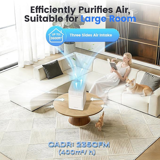 Air Purifiers for Smoke Up to 3600 Ft², Pureborne HEPA Air Purifiers for Home Large Room with PM 2.5 Sensor for Wildfire Smoke Odor Fur, Three-Sided Air Inlet, Auto Mode, Sleep Mode, White, 1 Pack
