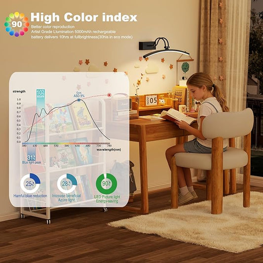 PAIHOME Lights for Pictures on Wall, Rechargeable Magnetic Picture Light with Smart Motion Sensor, Remote Dimmable & Timer, 16in Wireless Black Art Lighting for Paintings Gallery Portraits