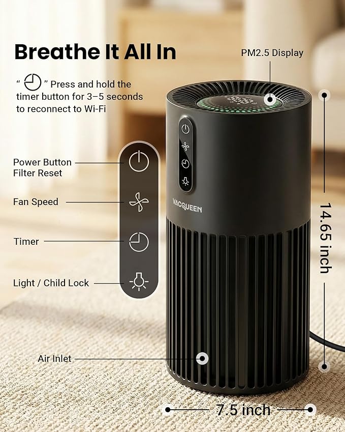 HEPA Air Purifiers for Home Pets, Smart WiFi Air Purifiers for Bedroom, Timer and Alexa Control, Cover 1800 Ft², PM2.5 Monitor, Sleep Mode, Washable Filter Air Cleaner for Pet Hair Odors Smoke Dust