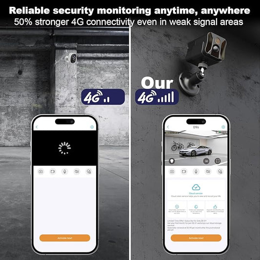 4G LTE Cellular Security Camera Indoor, Off Grid Security Camera No WiFi with Long Standby Battery Life, Night Vision, Human Detect, Portable Magnetic SIM Card Cam for Garage, Vacant House, RV, Home